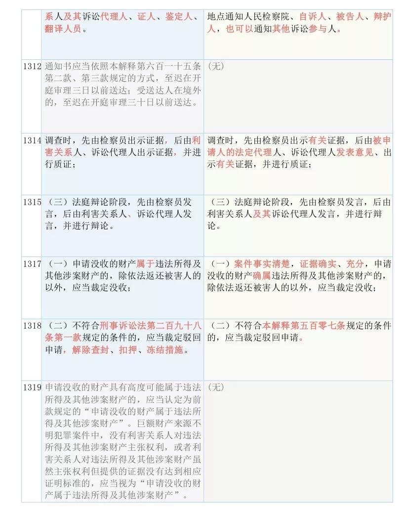 2025精准资料免费大全.详解释义、解释落实