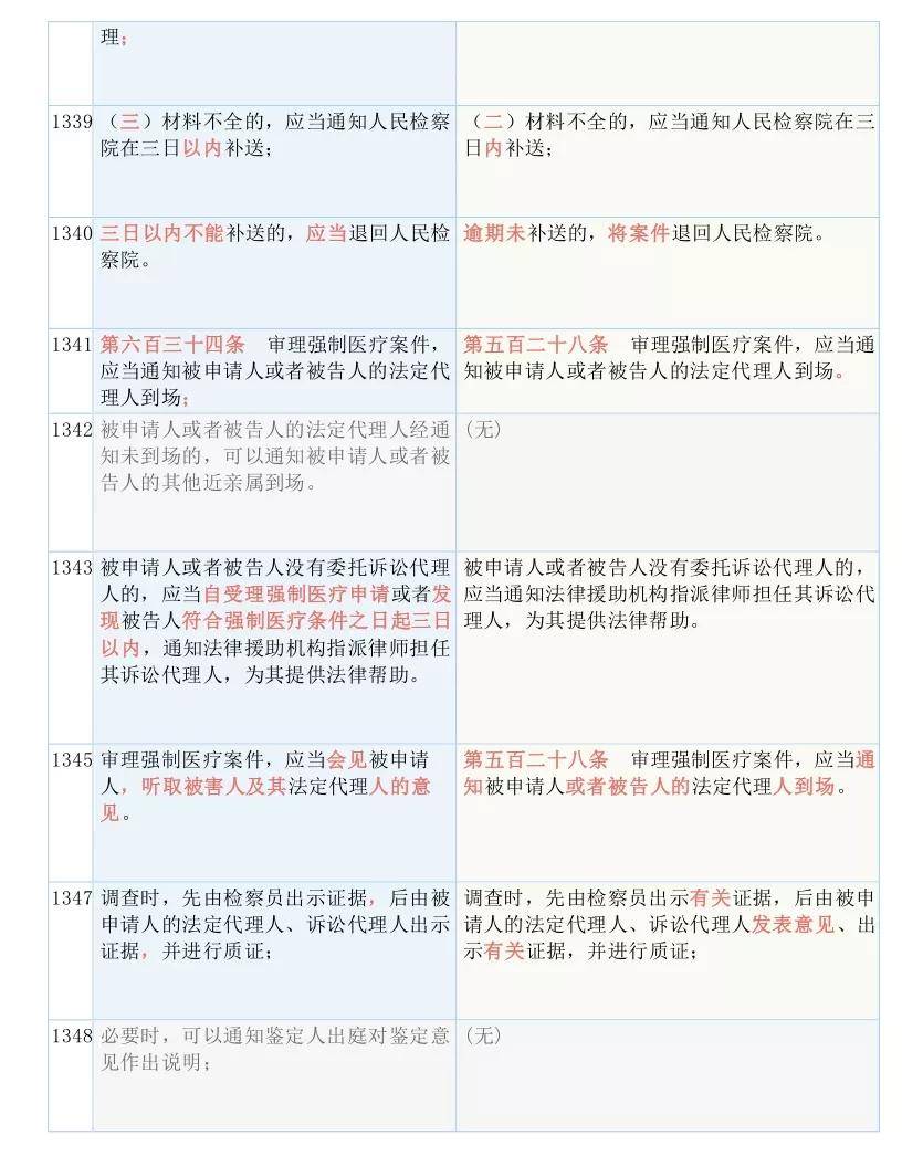 2025全年免费资料大全、详解释义与解释落实