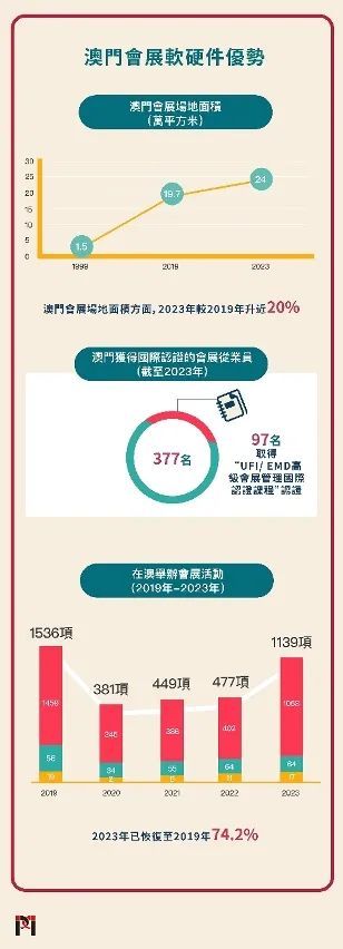 2025新澳门王中王正版，全面释义、解释与落实